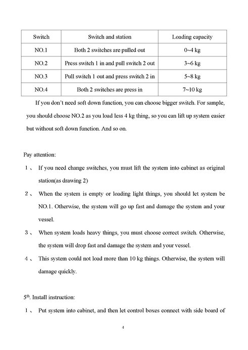 Kitchen Hardware BK6110 User Manual