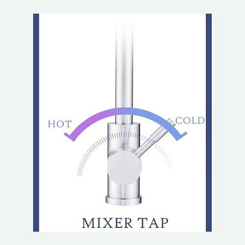 Newmatic Kitchen Mixer Tap Demonstration