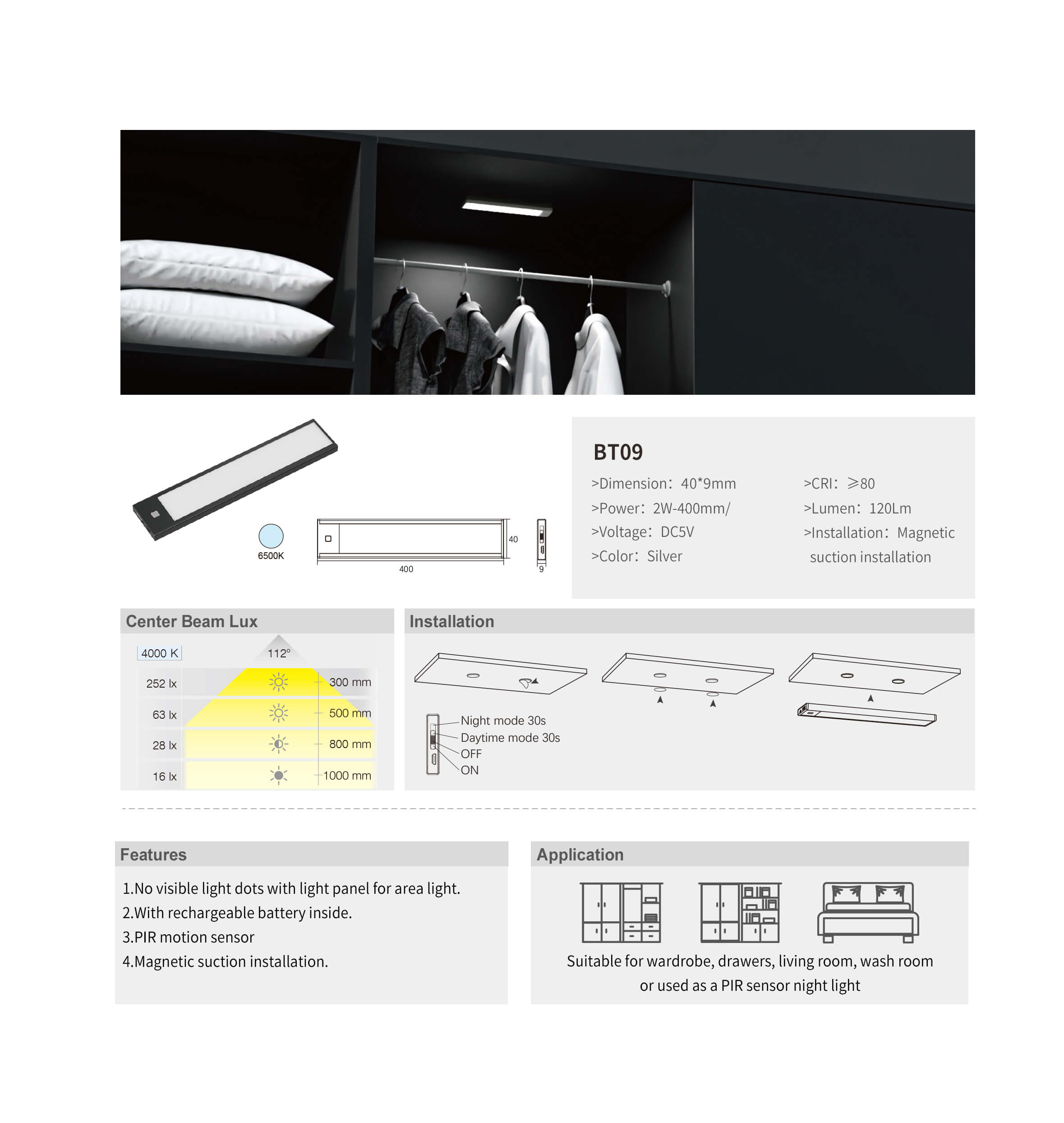 BT09-2 Rechargeable LED Light with PIR Sensor